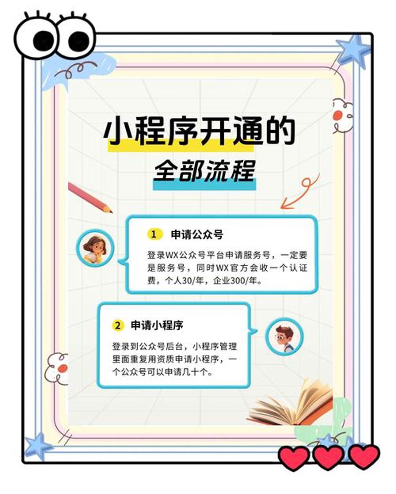 新沂小程序开发——解锁智慧生活的新钥匙