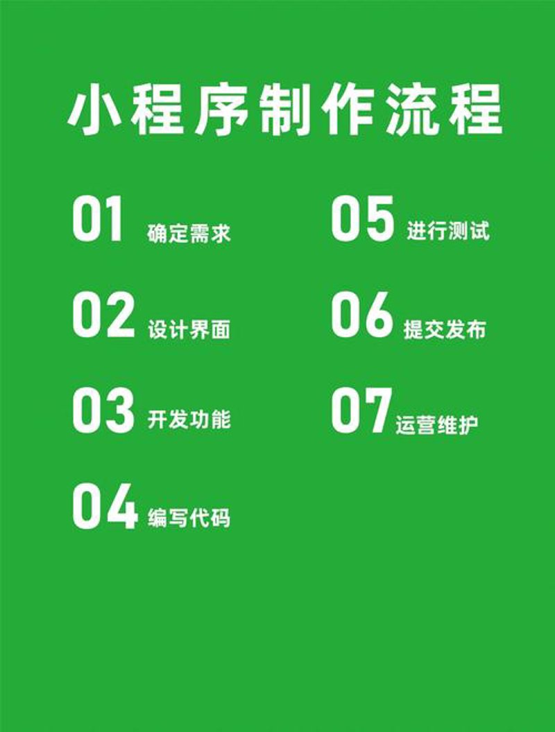 定制企业网站，构建你独特品牌名片